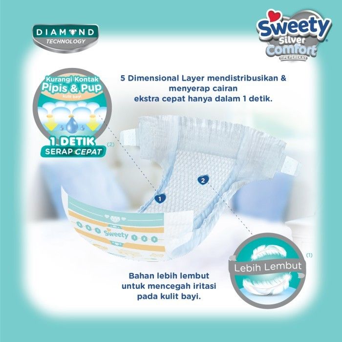 Sweety Silver Newborn Comfort Cloud Soft NB-S 40s - 2