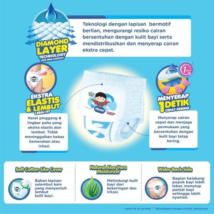 Sweety Silver Pants Boys XL 3x26 Free Femmy Vitamin D3 - 2