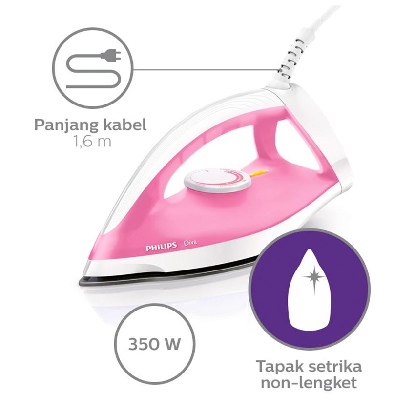 Philips Dry Iron 350 watt - GC122/47 - Pink - 4