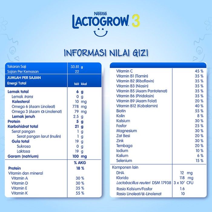 Nestle LACTOGROW 3 Happynutri Plain Susu Anak 1-3 Tahun Box 750g - 4