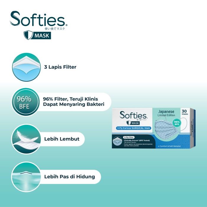 Softies Surgical Jepang 30s - 4