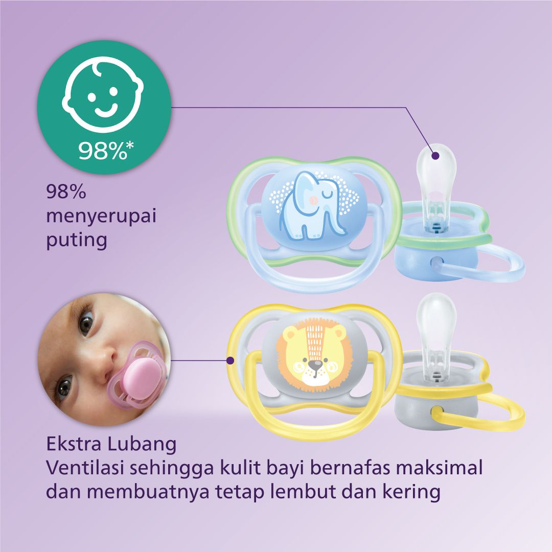 Philips Avent Soother 0-6M Elephant/Lion SCF085/01 Empeng Dot Bayi - 2