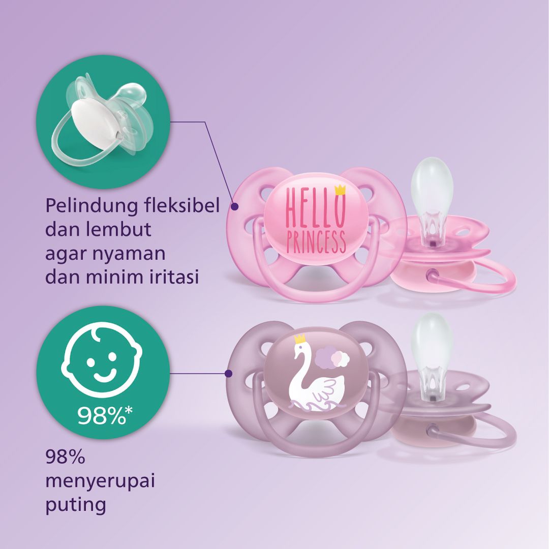 Philips Avent Soother 6-18M Hello&Swan SCF223/02 Empeng Dot Bayi - 2
