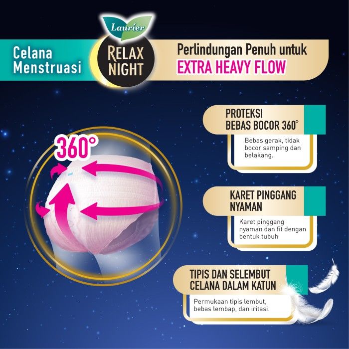 Laurier Relax Night Celana Menstruasi Size S-M 2'S Twinpack - 3