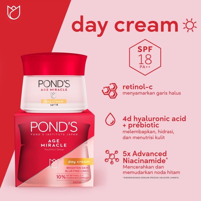 Ponds Age Miracle Day & Night Cream Anti-Aging Retinol & Niacinamide - 2