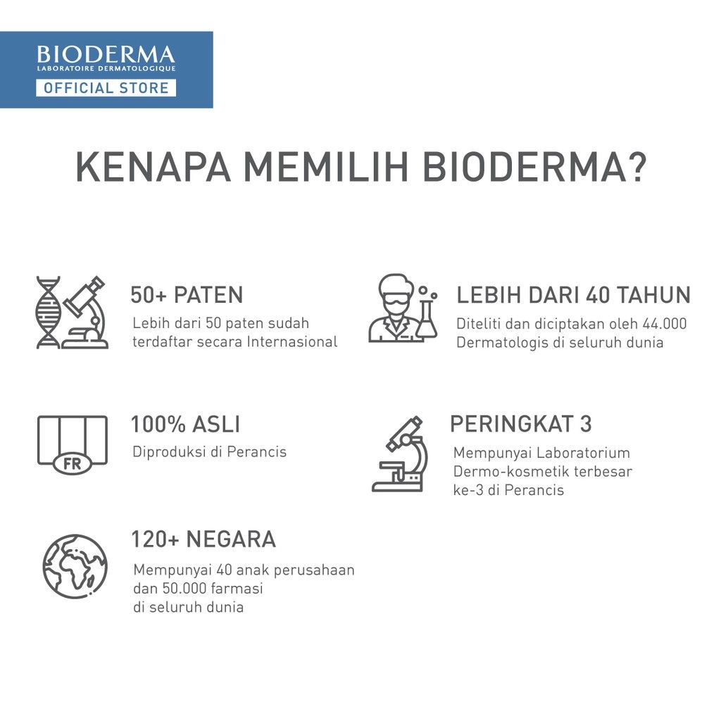 Bioderma Atoderm Gel Douche Lucky 88 Pack - 3