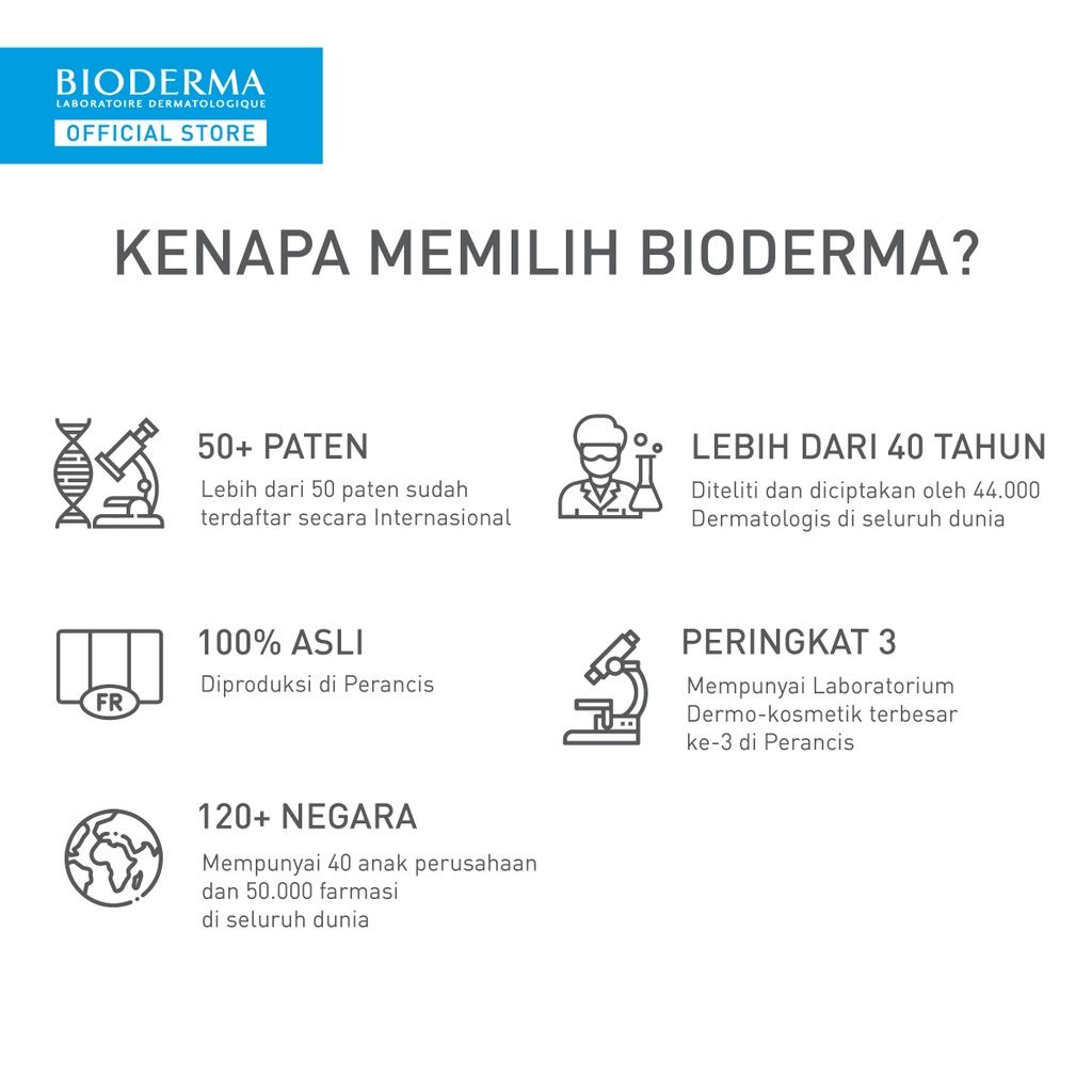 Bioderma Hydrabio H2O 250 ml Twin Pack - 3