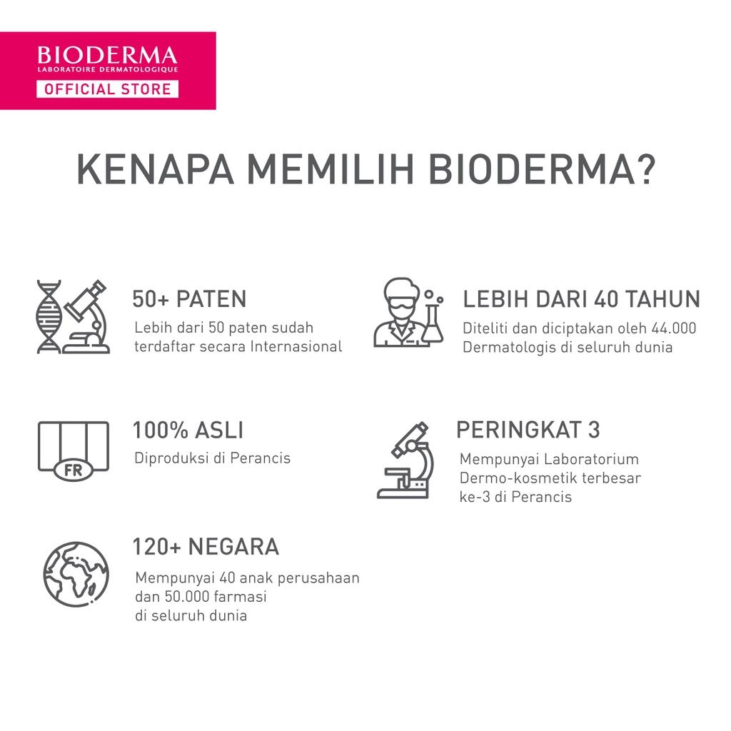 Bioderma Sensibio H2O 500 ml Twin Pack - 3