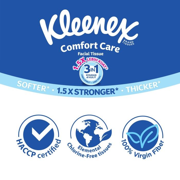 Kleenex Facial Tissue Comfort Care 3 Ply 100s - 2