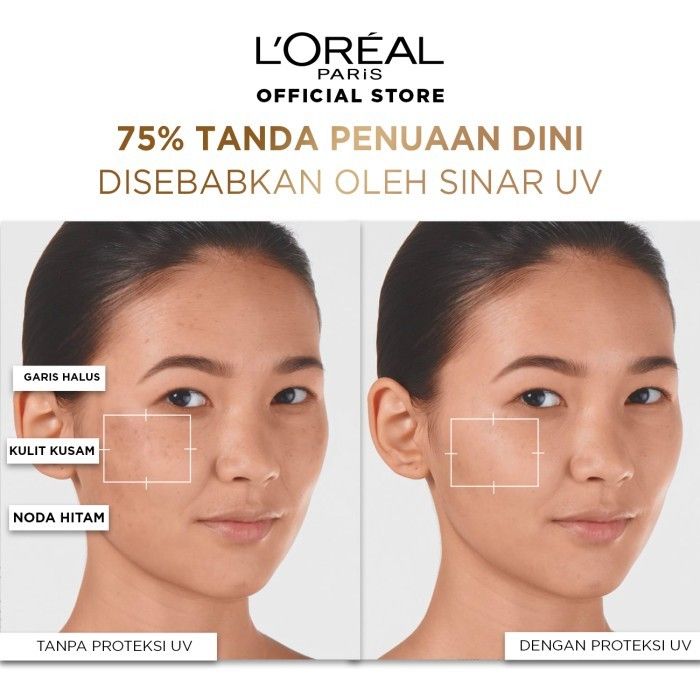 L’Oreal Paris UV Defender Fluid 50 ml - 3