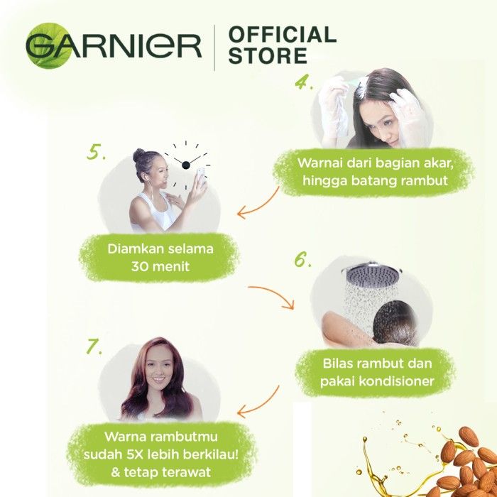Garnier Color Natural Ultra Color Plum Red Sachet pack of 3 - 4