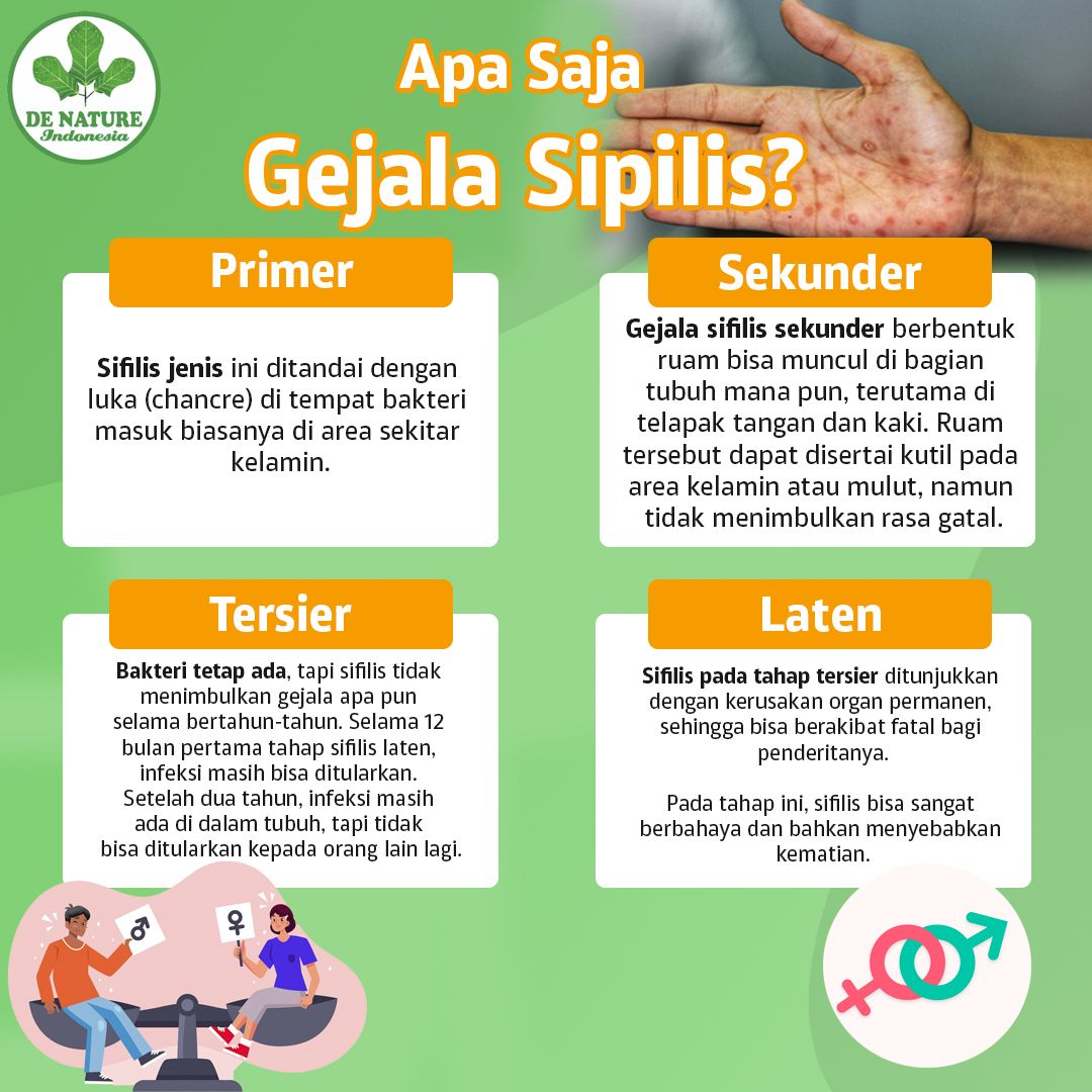 Gangjie Ghosiah Obat Sipilis Kencing Nanah Gonore Herbal De Nature - 3