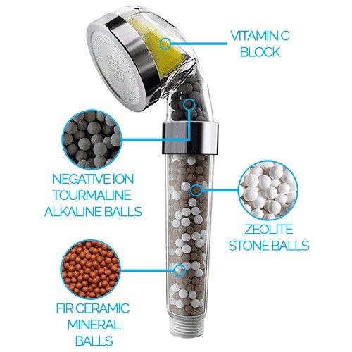 Kepala Shower Aromatherapy Dengan Ion Filter Kristal - 4
