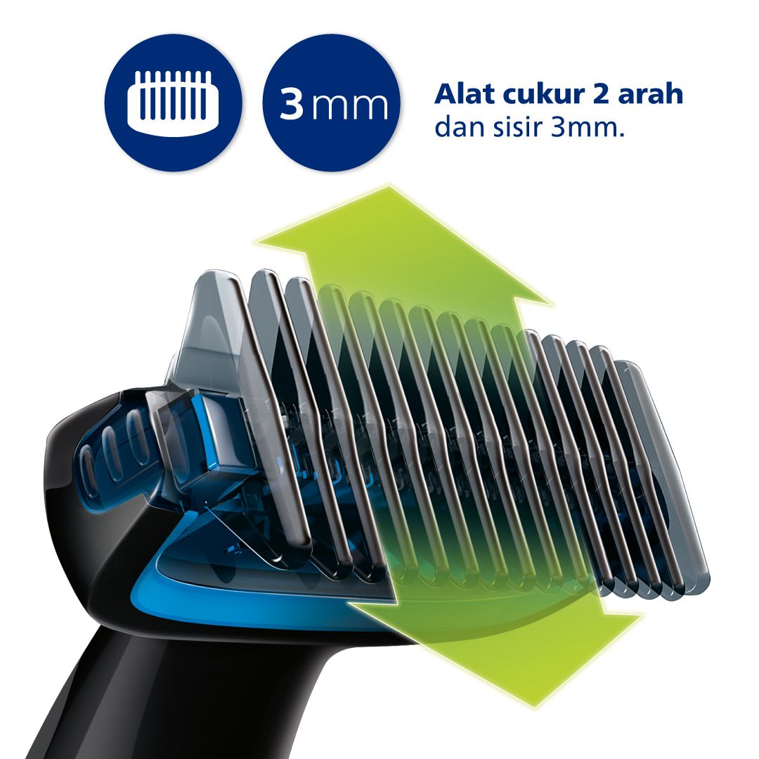 Philips Couple Set- Hair Dryer BHD300/10 + Bodygroomer BG1024/16 - 3