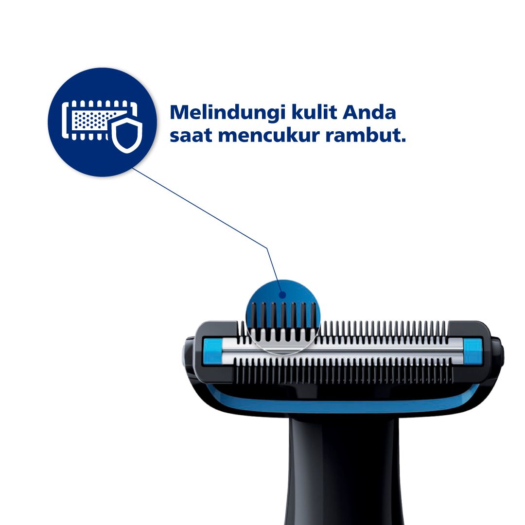 Philips Couple Set- Hair Dryer BHD300/10 + Bodygroomer BG1024/16 - 2