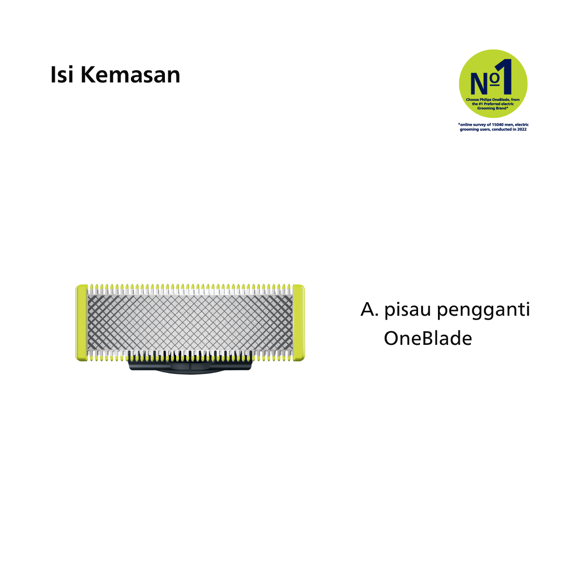 Philips Refill Oneblade QP210/51 Hybrid Blister Blade 1 Pack - 2