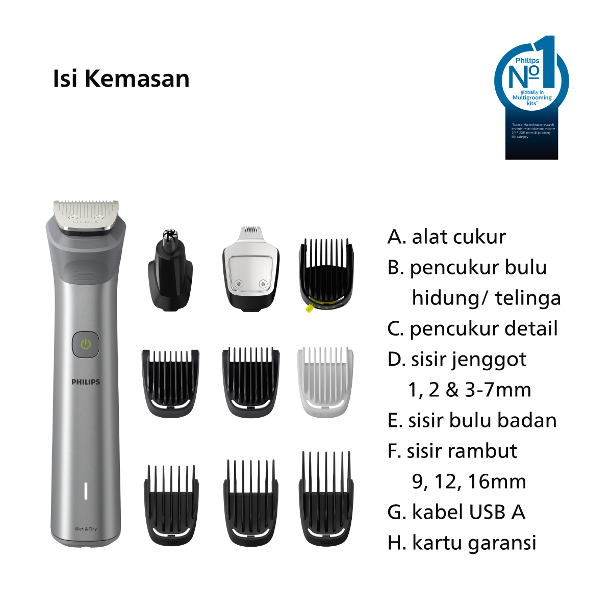 Philips Multipurpose 10in1 Grooming Set MG5920/15 - 2