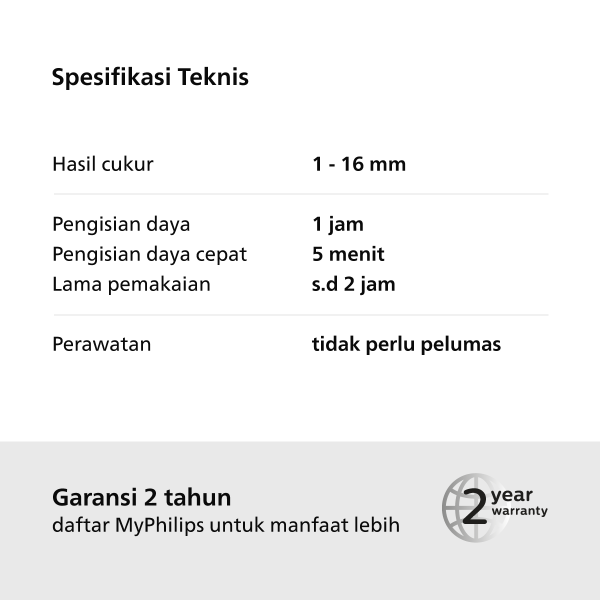 Philips Multipurpose 10in1 Grooming Set MG5920/15 - 5