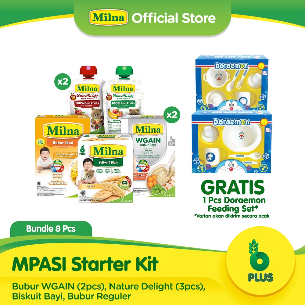 Milna MPASI 8+ Starter Kit - Doraemon - 1