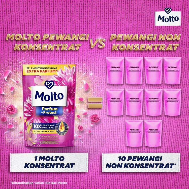 Molto Pelembut & Pewangi All-in-1 Pink 10Ml - 1 Karton - 3