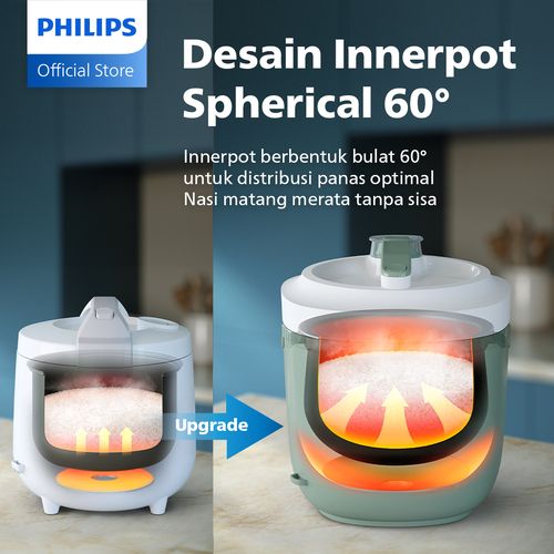 Philips Rice Cooker Penanak Nasi 1.8 L - 3000 Basic Series HD3210/32 - Hijau - 4