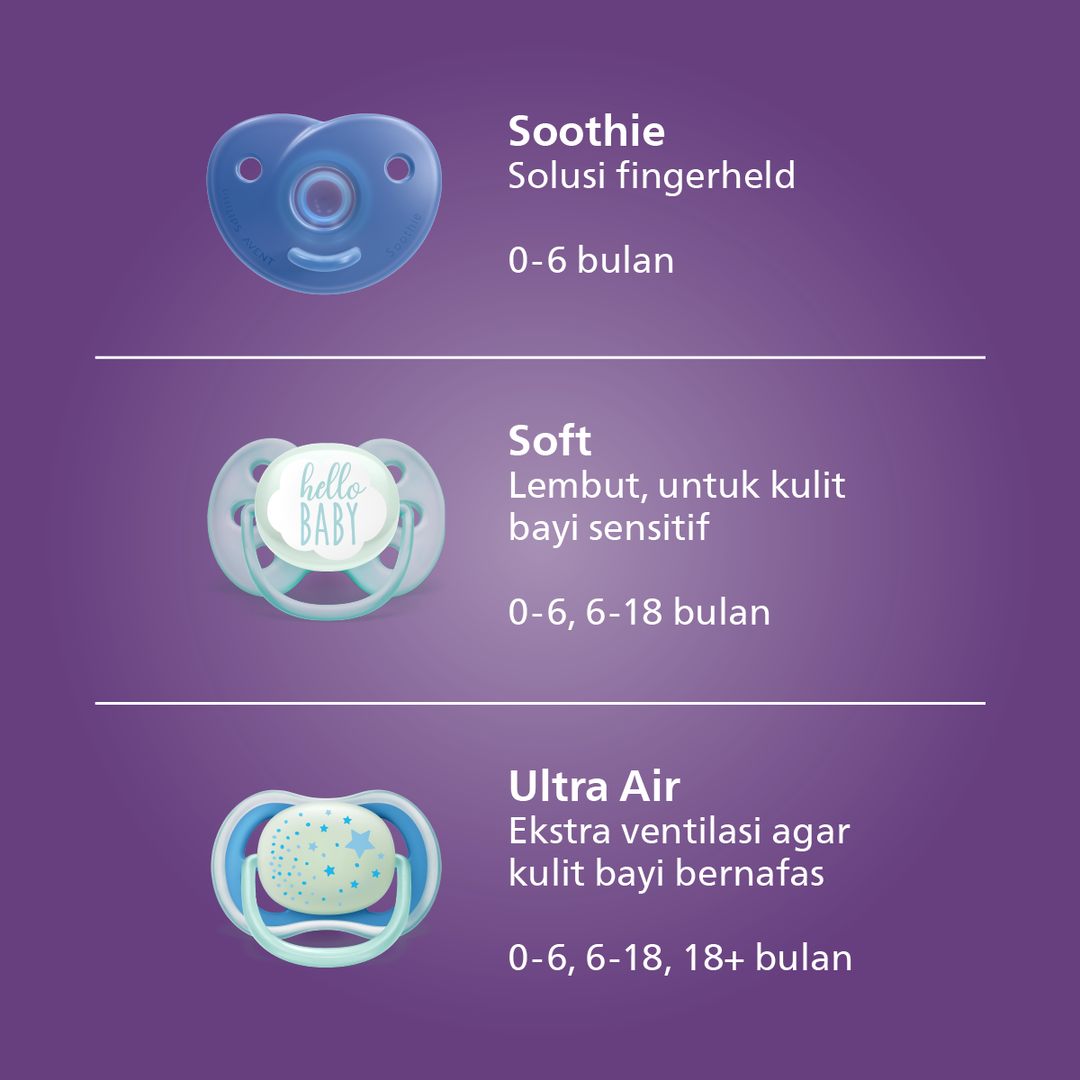 Philips Avent Soother Air Nighttime 6-18M SCF376/14 Pacifer Empeng Dot Bayi - 4