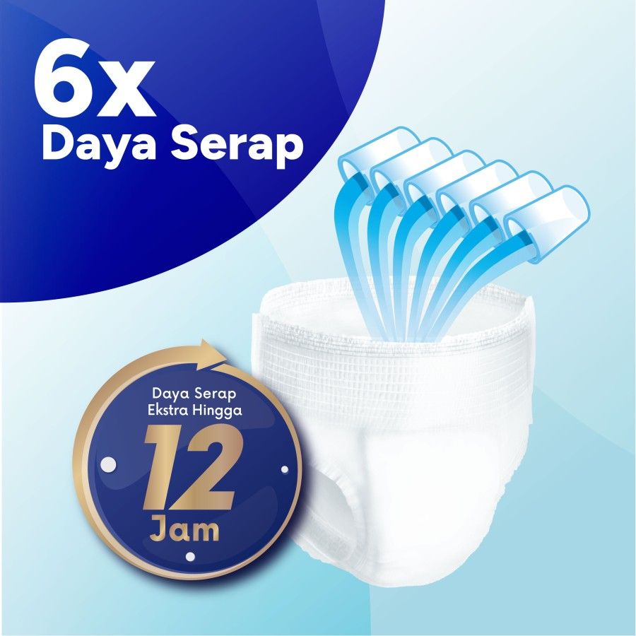 Confidence Popok Dewasa Celana Ekstra Serap M 10 - 5