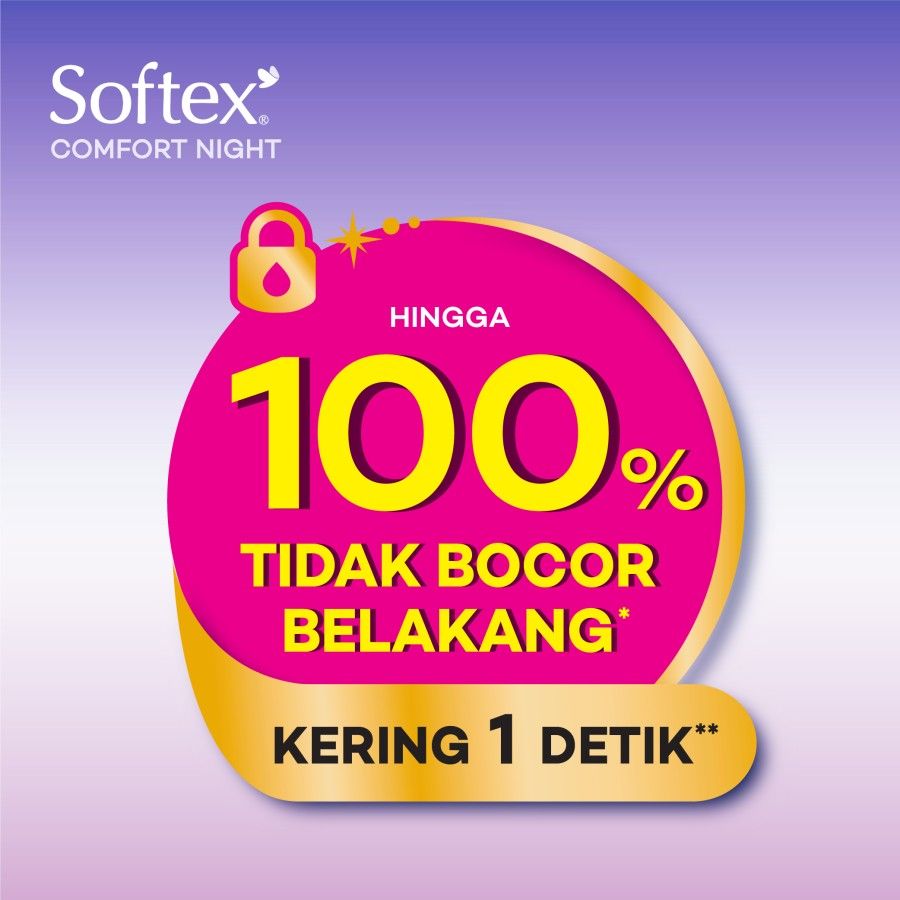 Softex Comfort Night 29cm 20s [SEGARI ONLY] - 2