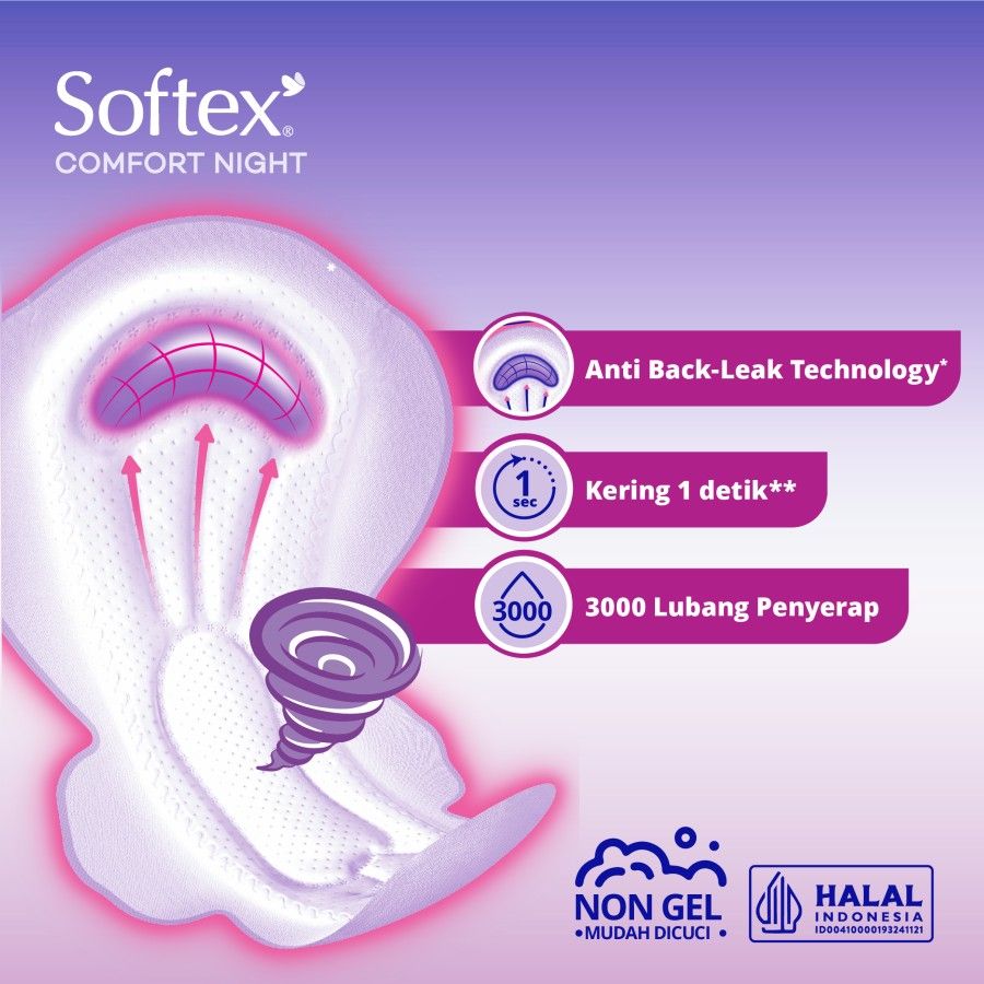 Softex Comfort Night 29cm 20s [SEGARI ONLY] - 4