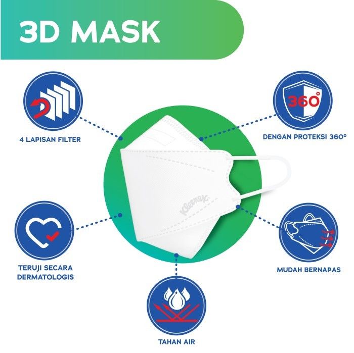 Kleenex Protect Mask 3D (2's) - White [SEGARI ONLY] - 3
