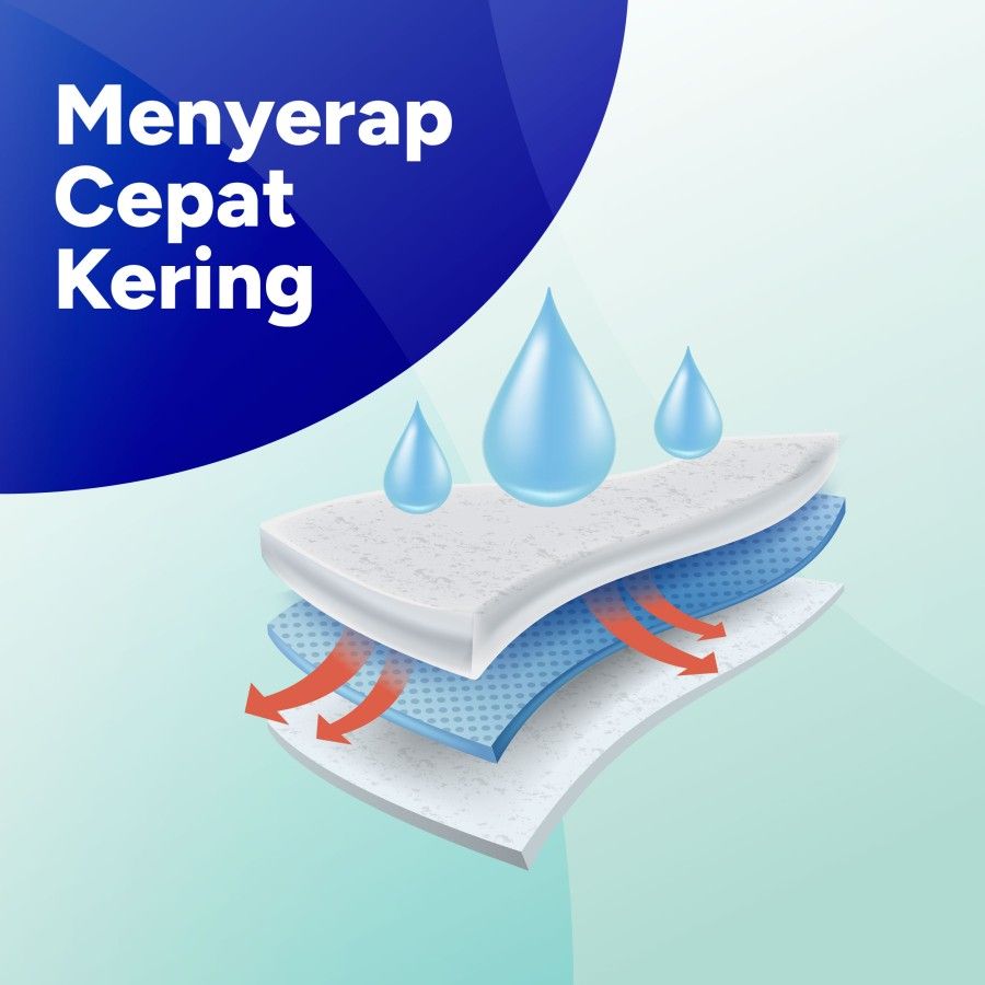 Confidence Popok Dewasa Perekat Classic Night Ekstra Serap & Kering XL6 [SEGARI ONLY] - 3