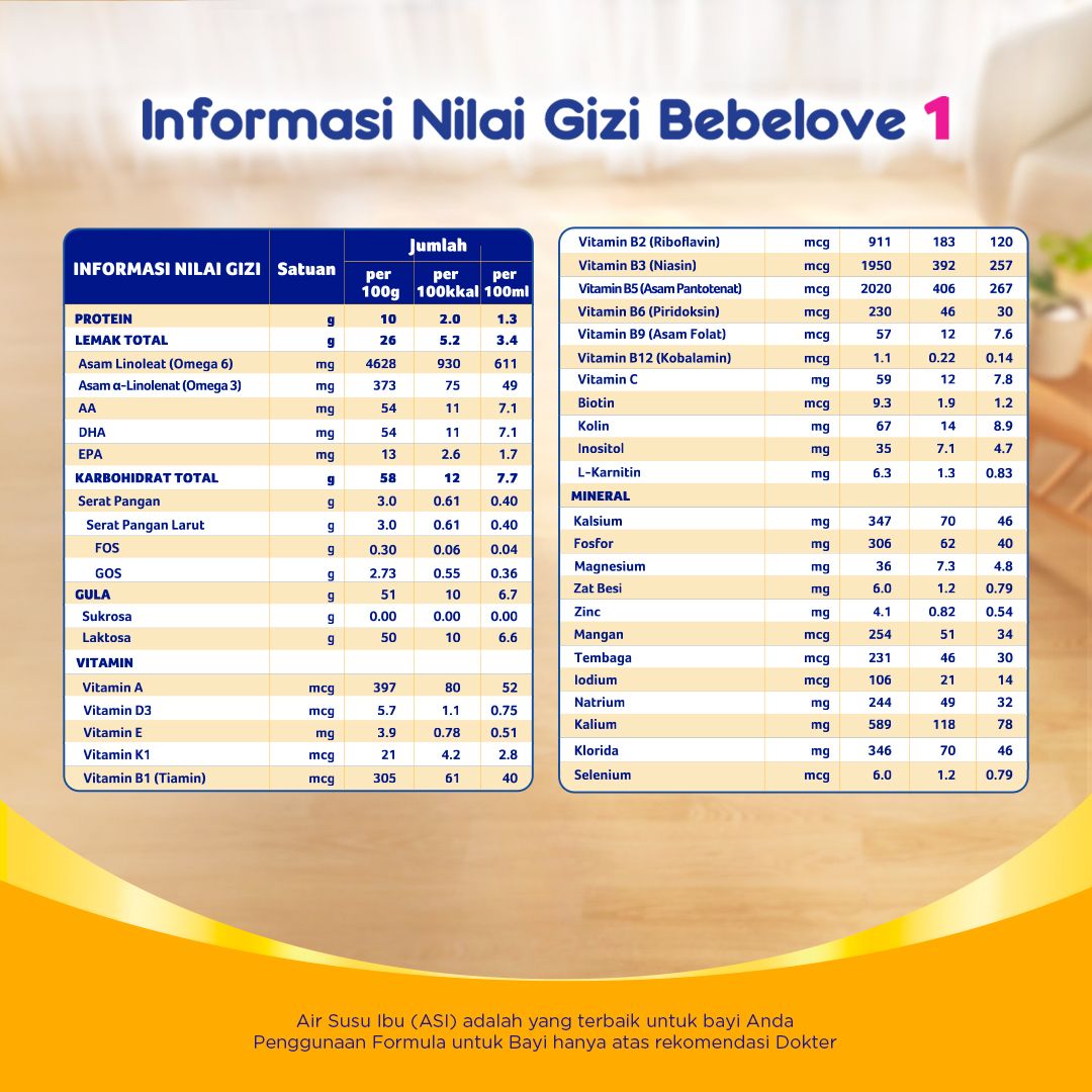 Bebelove 1 Formula Bayi Bubuk 1800 GR - 2
