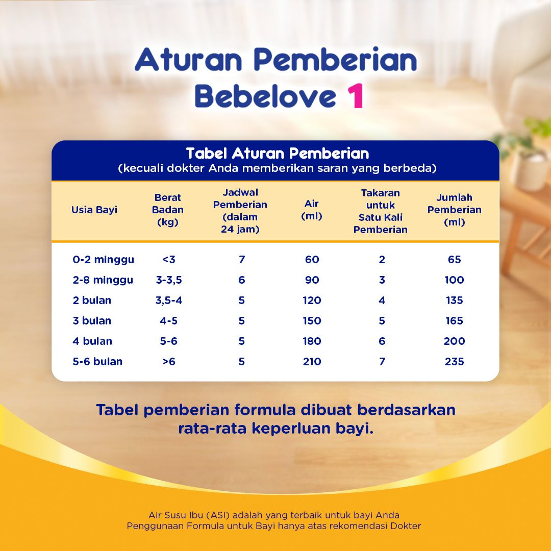 Bebelove 1 Formula Bayi Bubuk 1800 GR - 3