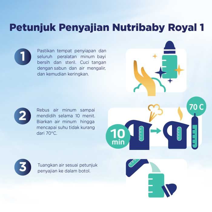 Nutribaby Royal 1 Formula Bayi Bubuk 400 GR - 4