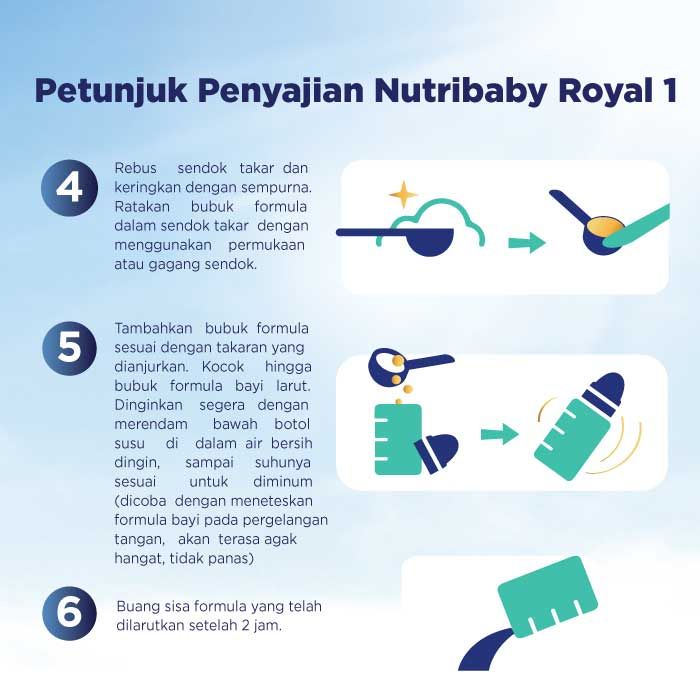 Nutribaby Royal 1 Formula Bayi Bubuk 400 GR - 5